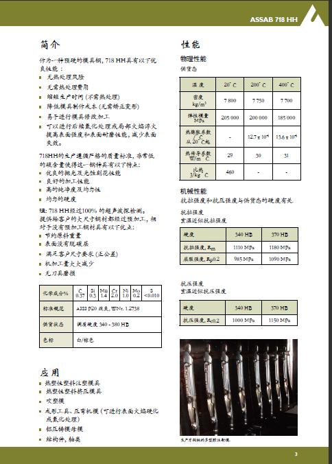 718HH_瑞典一胜百718HH进口预硬塑胶模具钢