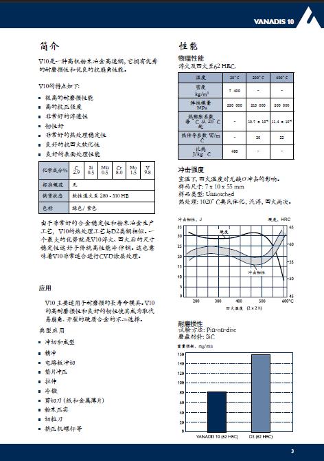 瑞典一胜百V10高寿命粉末冶金工具钢 VANADIS10