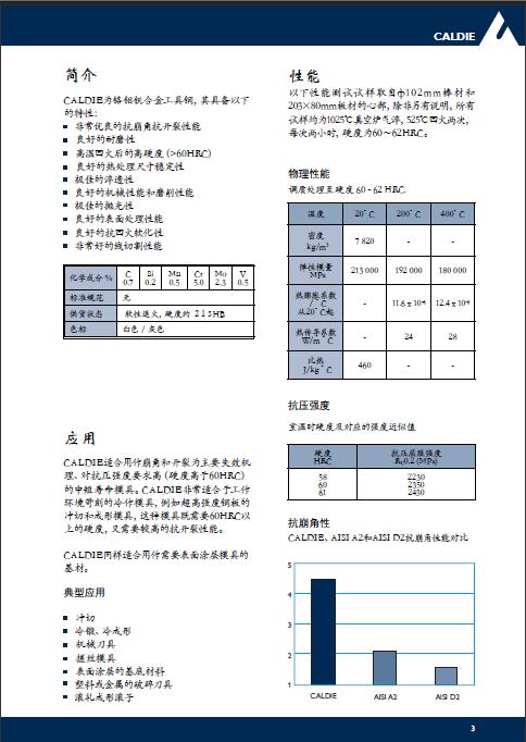 瑞典一胜百CALDIE抗崩角抗开裂冷作模具钢