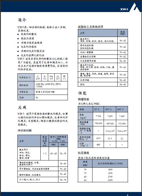 【XW-5】瑞典一胜百XW-5高耐磨冲压专用钢型号、性能、类别