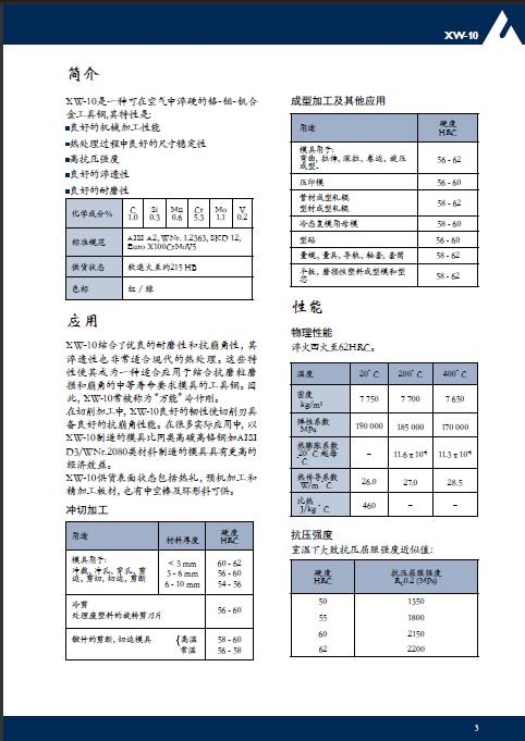 XW-10|一胜百XW-10瑞典进口万能冷作钢型号、牌号、参数